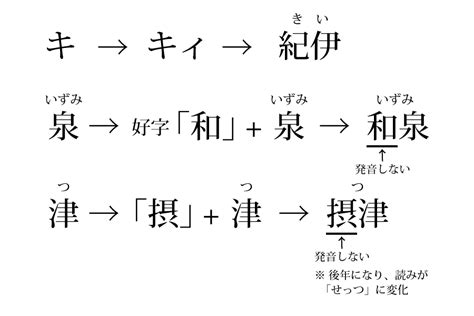 好字二字令|好字二字令の意味とは？ 読み方・使い方まで徹底解説！